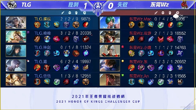 的讨论热潮 的讨论热潮