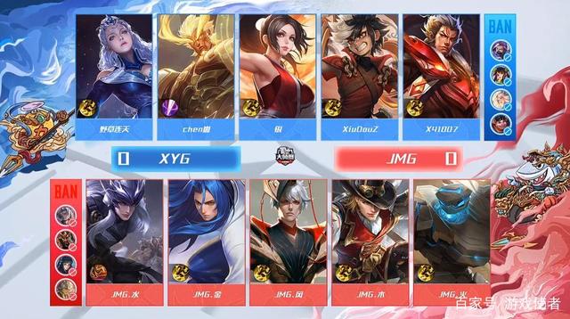 理解自己支 理解自己支