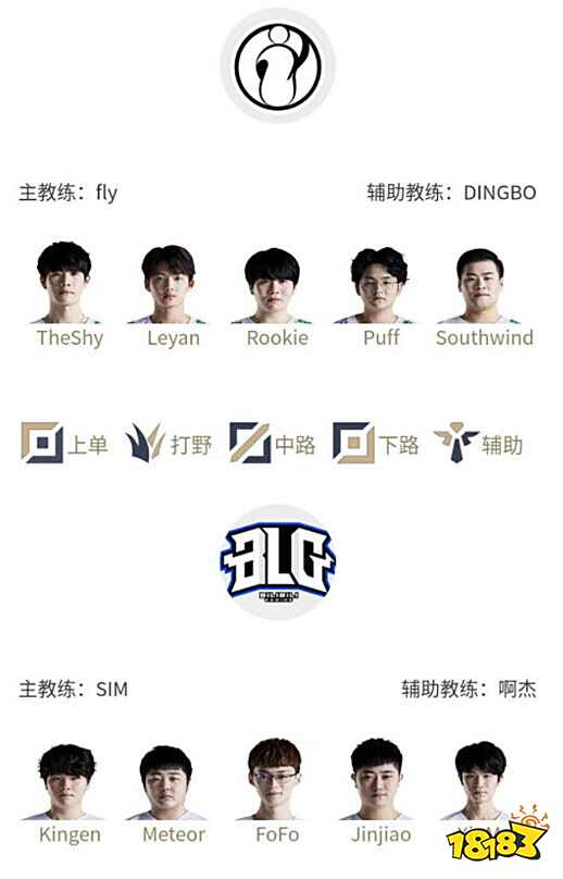 他的精湛球 他的精湛球