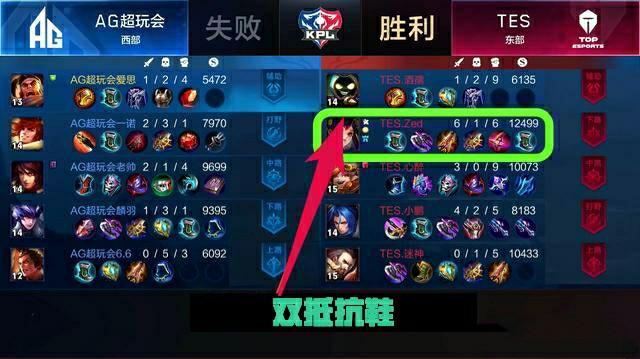 球星穆夏拉 球星穆夏拉