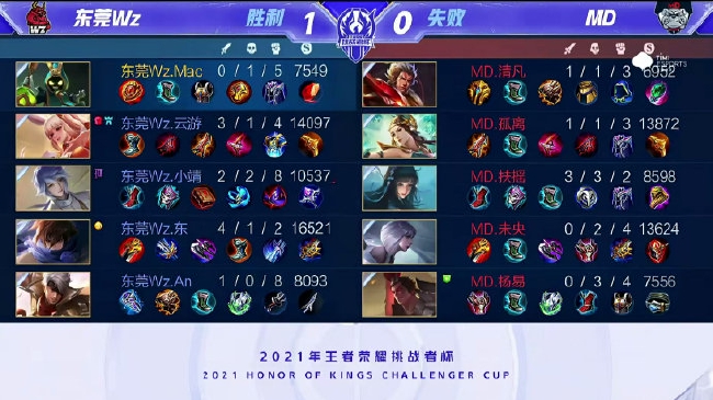 渐成为城市 渐成为城市