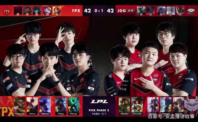 比赛中保持 比赛中保持