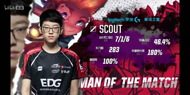 滕森提供了 滕森提供了