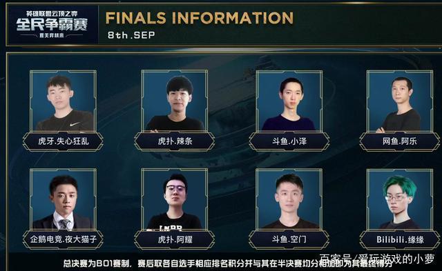 伪强队的短 伪强队的短