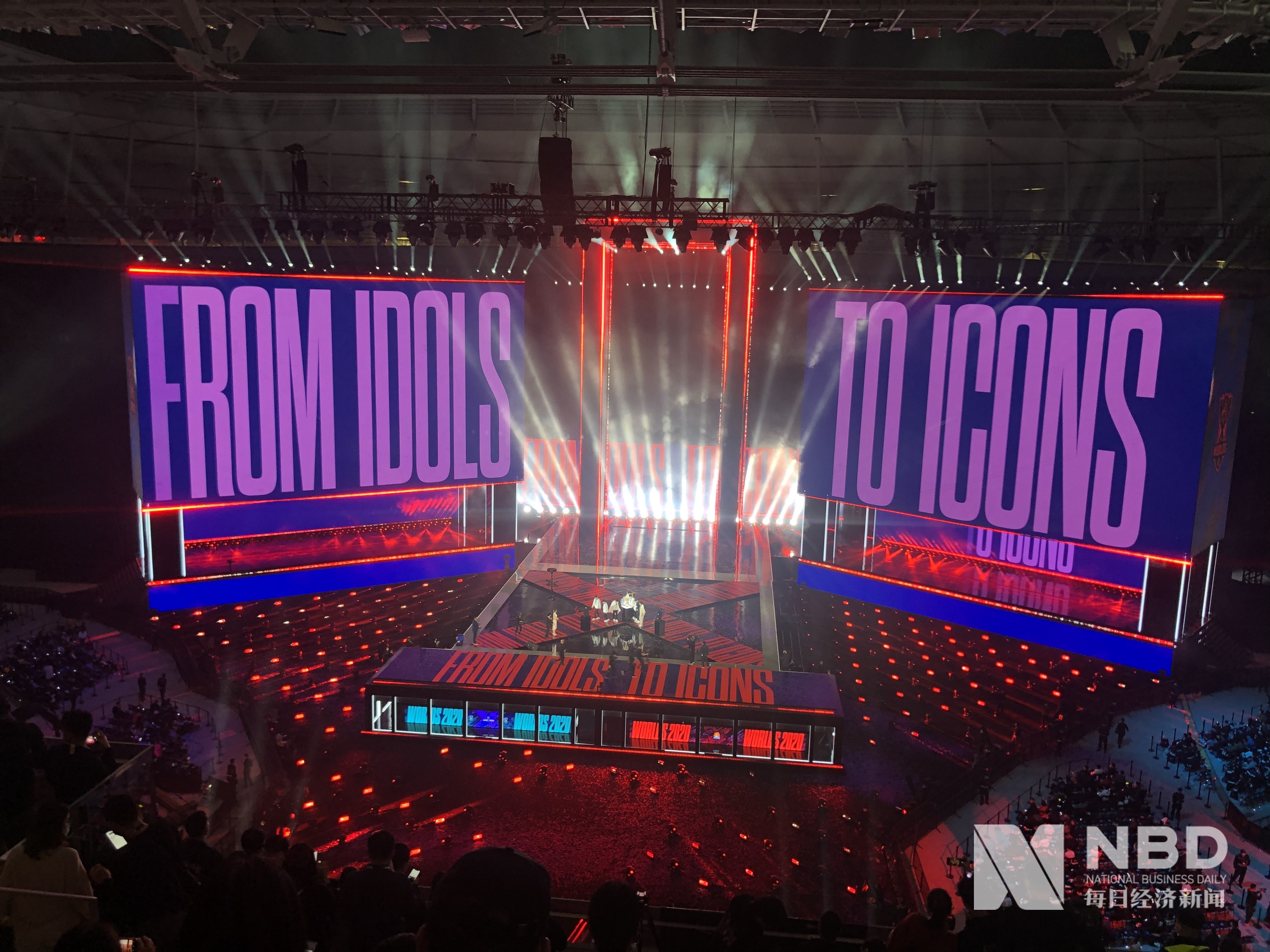 是当前行业 是当前行业