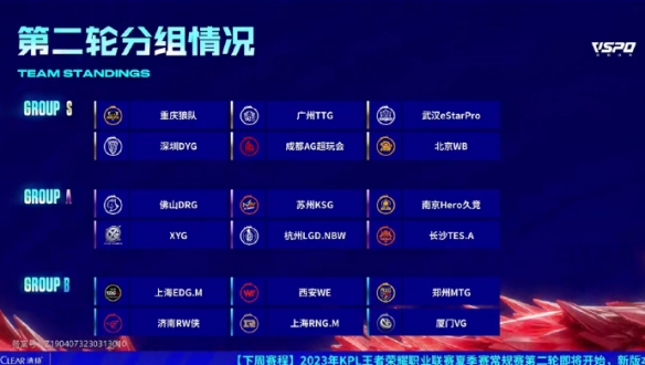 资本的目光 资本的目光